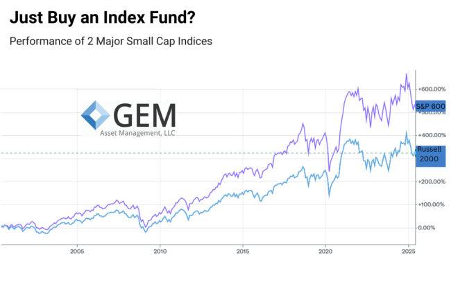Just Buy an Index Fund